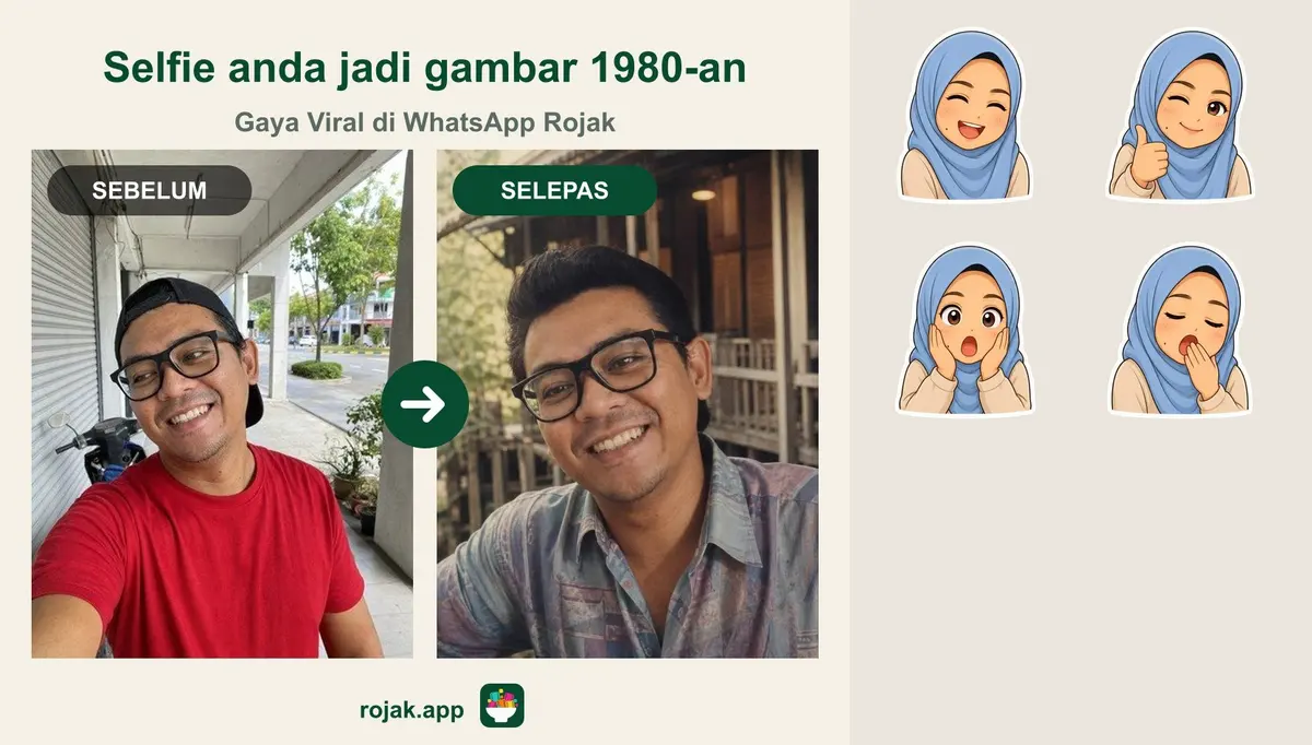 Sebelum dan selepas: selfie seorang lelaki jadi gambar gaya 1980-an, dengan empat stiker WhatsApp. Contoh dijana AI.